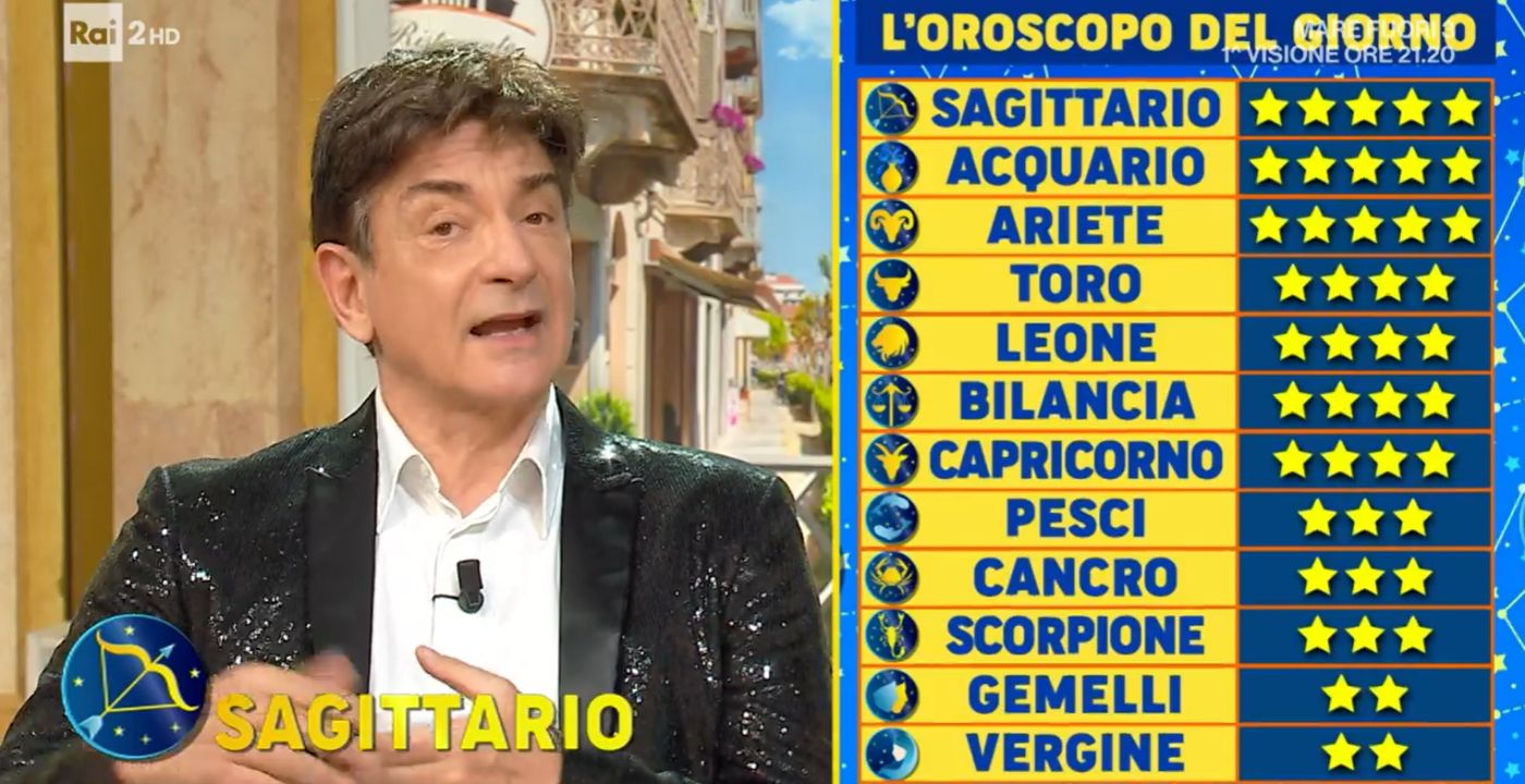 Oroscopo Paolo Fox Del 15 Febbraio 2023 Le Previsioni Del Giorno