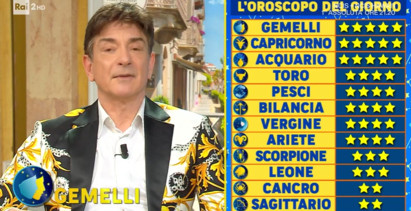 Oroscopo Paolo Fox Del 17 Febbraio 2023 Le Previsioni Del Giorno