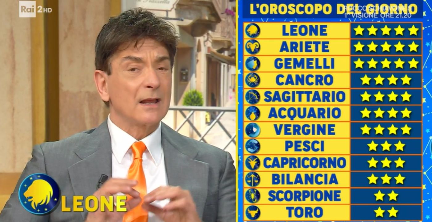 Oroscopo Paolo Fox Del 14 Aprile 2023: Le Previsioni Del Giorno