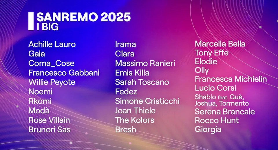 Quando escono i testi delle canzoni di Sanremo 2025?